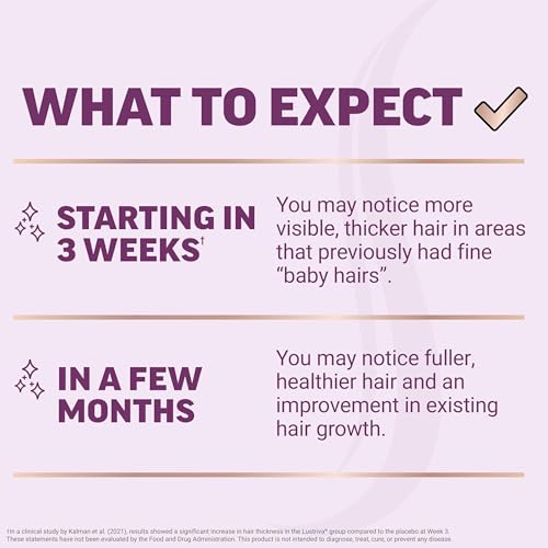 Force Factor Hair Growth Accelerator